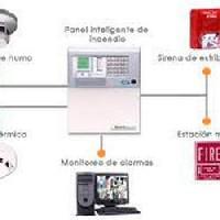 Sistema de detecção de incêndio