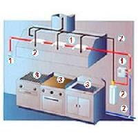 Sistema de incêndio em cozinhas