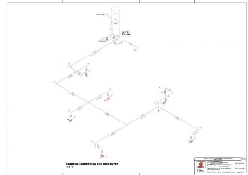 projeto contra incendio DWG projeto contra incendio DWG